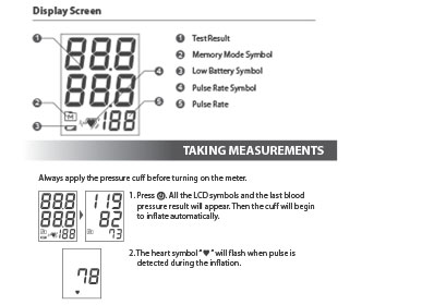TD-3124 Blood Pressure Monitoring System