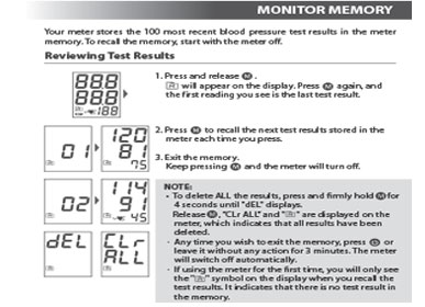 TD-3124 Blood Pressure Monitoring System